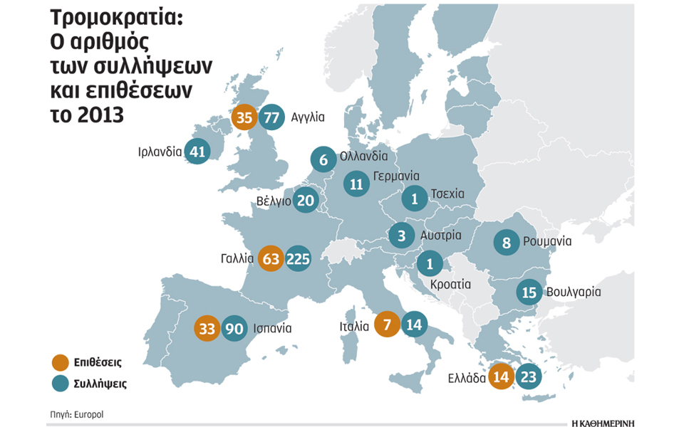 30s5europeks