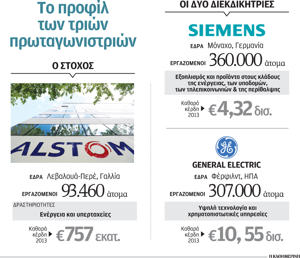 s26_1305alstom-siemens-general