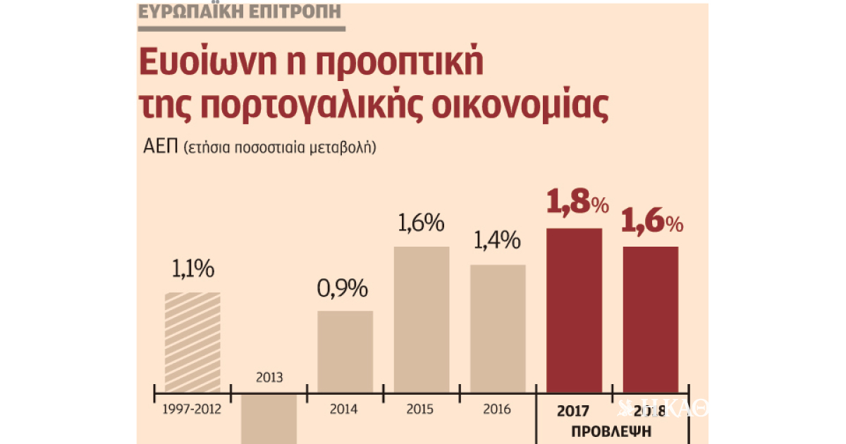 www.kathimerini.gr