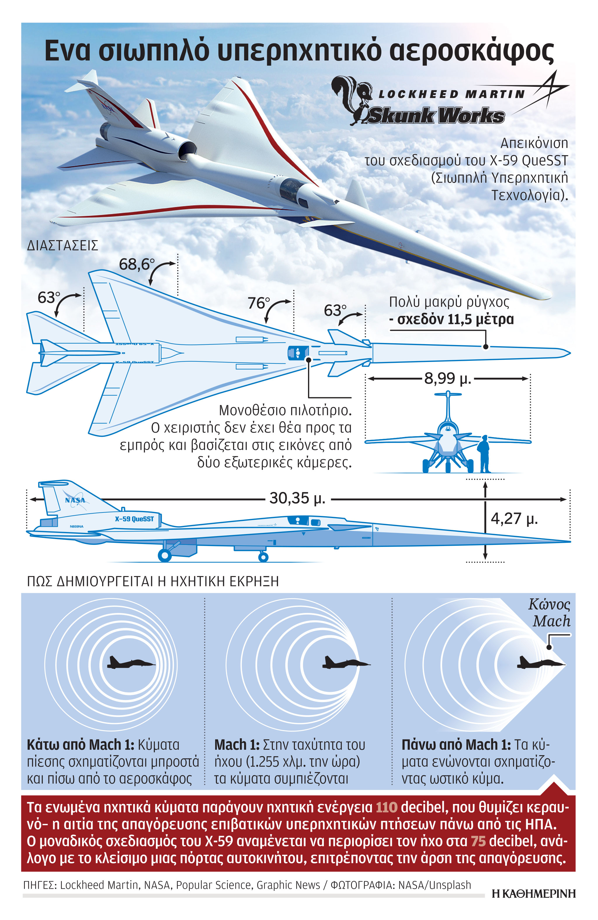 to-neo-concorde-tha-anoixei-ftera-to-20230