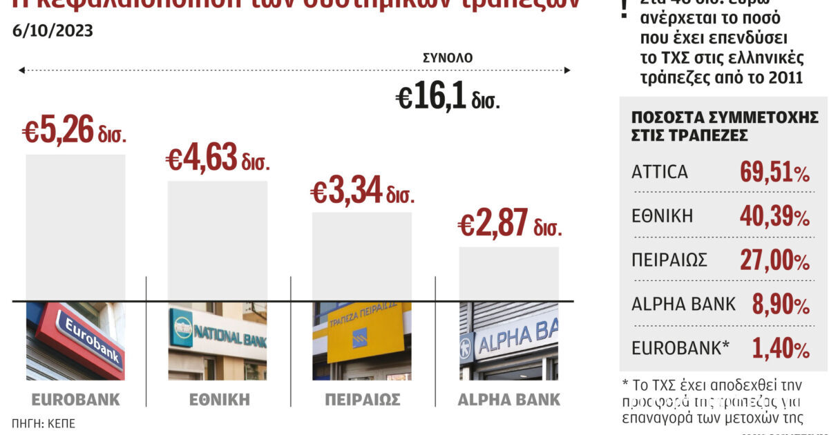 www.kathimerini.gr