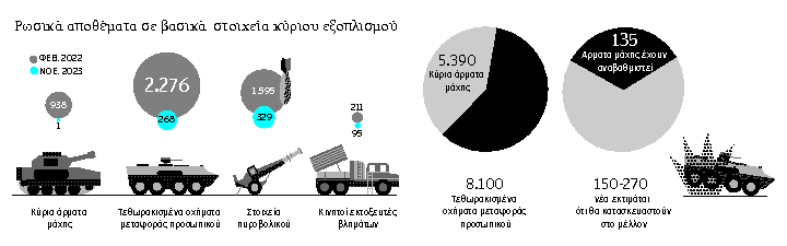 Ακτινογραφία μιας κουρασμένης βιομηχανίας-1