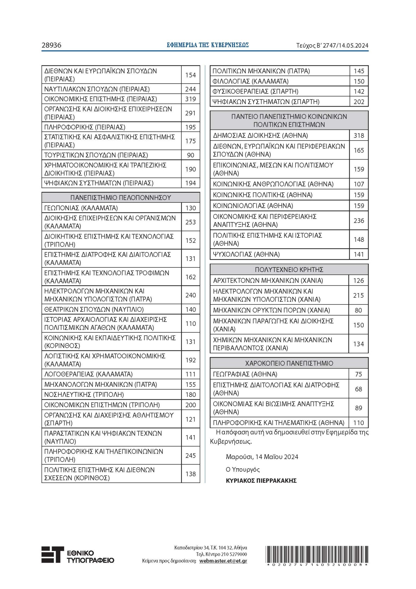 Πανελλαδικές 2024: 68.851 οι εισακτέοι στην τριτοβάθμια εκπαίδευση φέτος – Πίνακες με τις θέσεις ανά σχολή-7