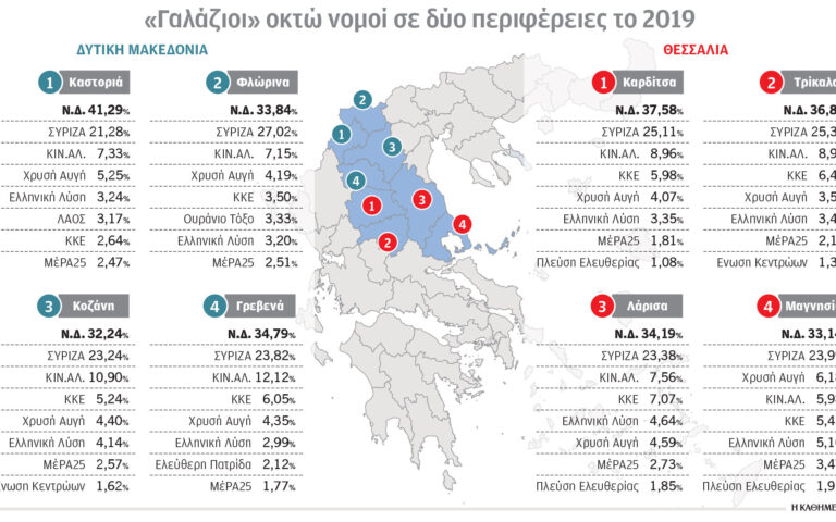 Ευρωεκλογές: Το στοίχημα της Θεσσαλίας στην τελική ευθεία των ευρωεκλογών