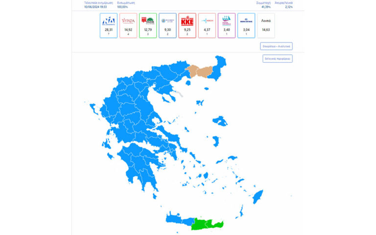 Ευρωεκλογές 2024: Ο μπλε χάρτης και οι πολλαπλοί τρόποι ανάγνωσης του αποτελέσματος