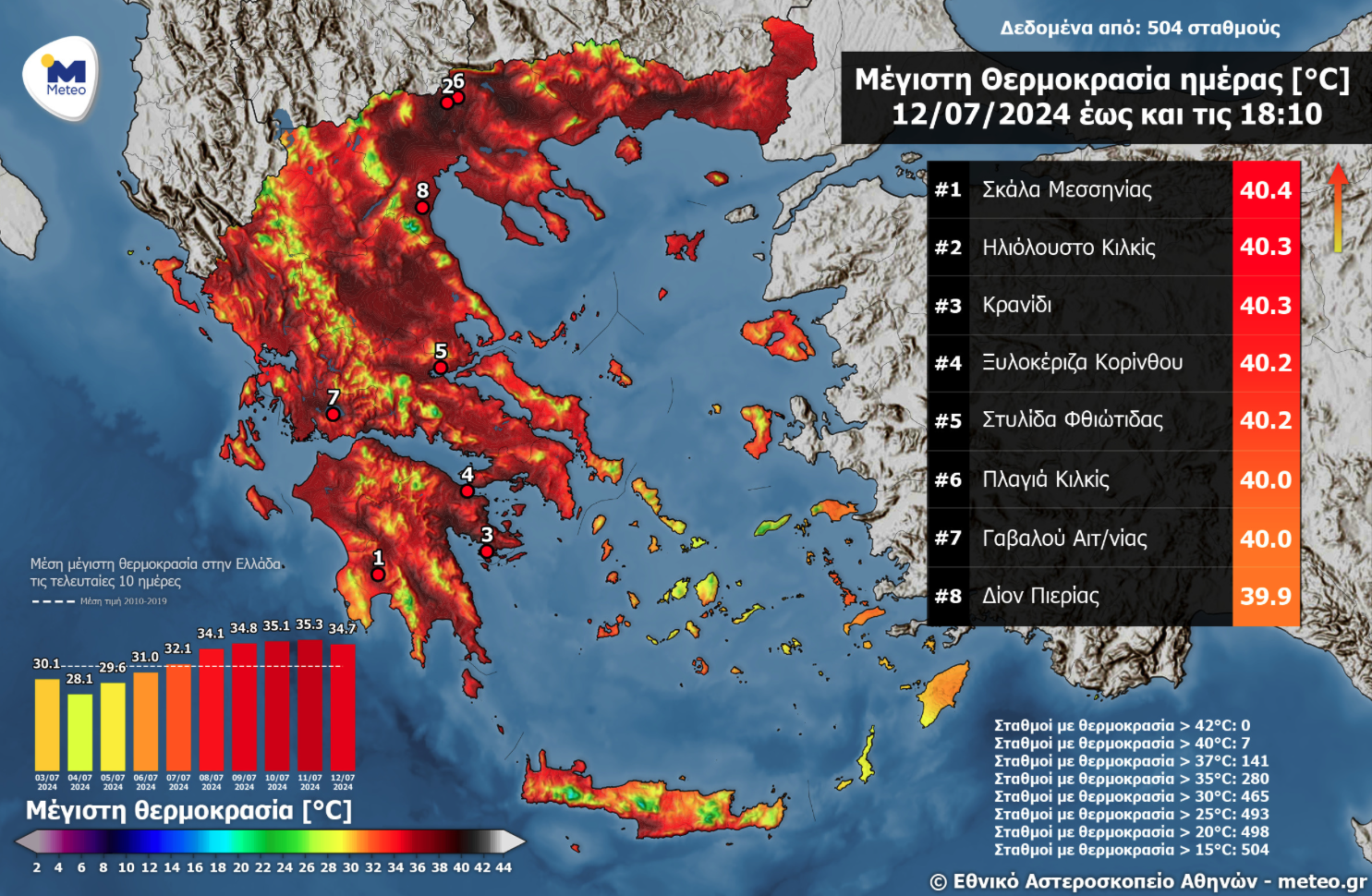 Meteo: Ο χάρτης των υψηλότερων θερμοκρασιών στην Ελλάδα-1