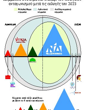 η-φιλοσοφία-του-woke-563244319