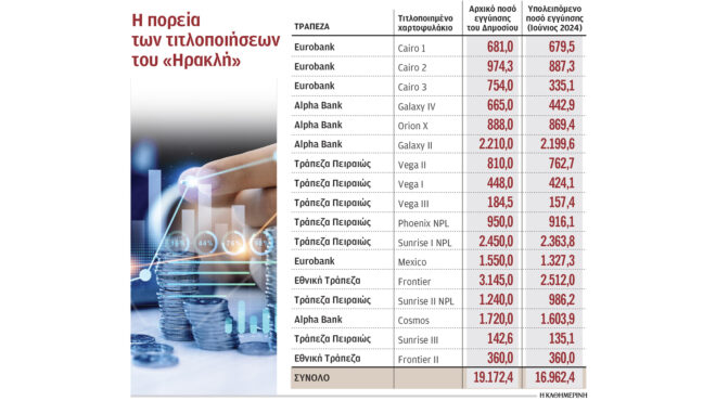 επεκτείνεται-κατά-1-δισ-ευρώ-το-πρόγραμ-563216122