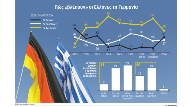 αρθρο-ρόναλντ-μεϊνάρντους-στην-κ-νέ-563209216