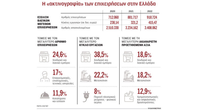 το-παραγωγικό-μοντέλο-της-χώρας-δεν-άλ-563242036