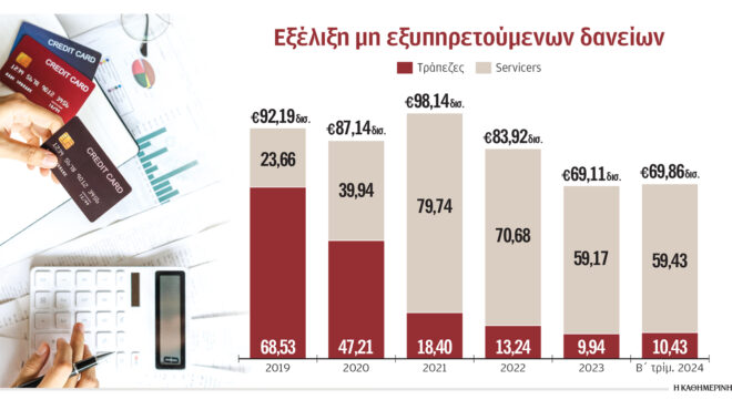 αφαντοι-920-000-οφειλέτες-με-χρέη-25-δισ-563246095