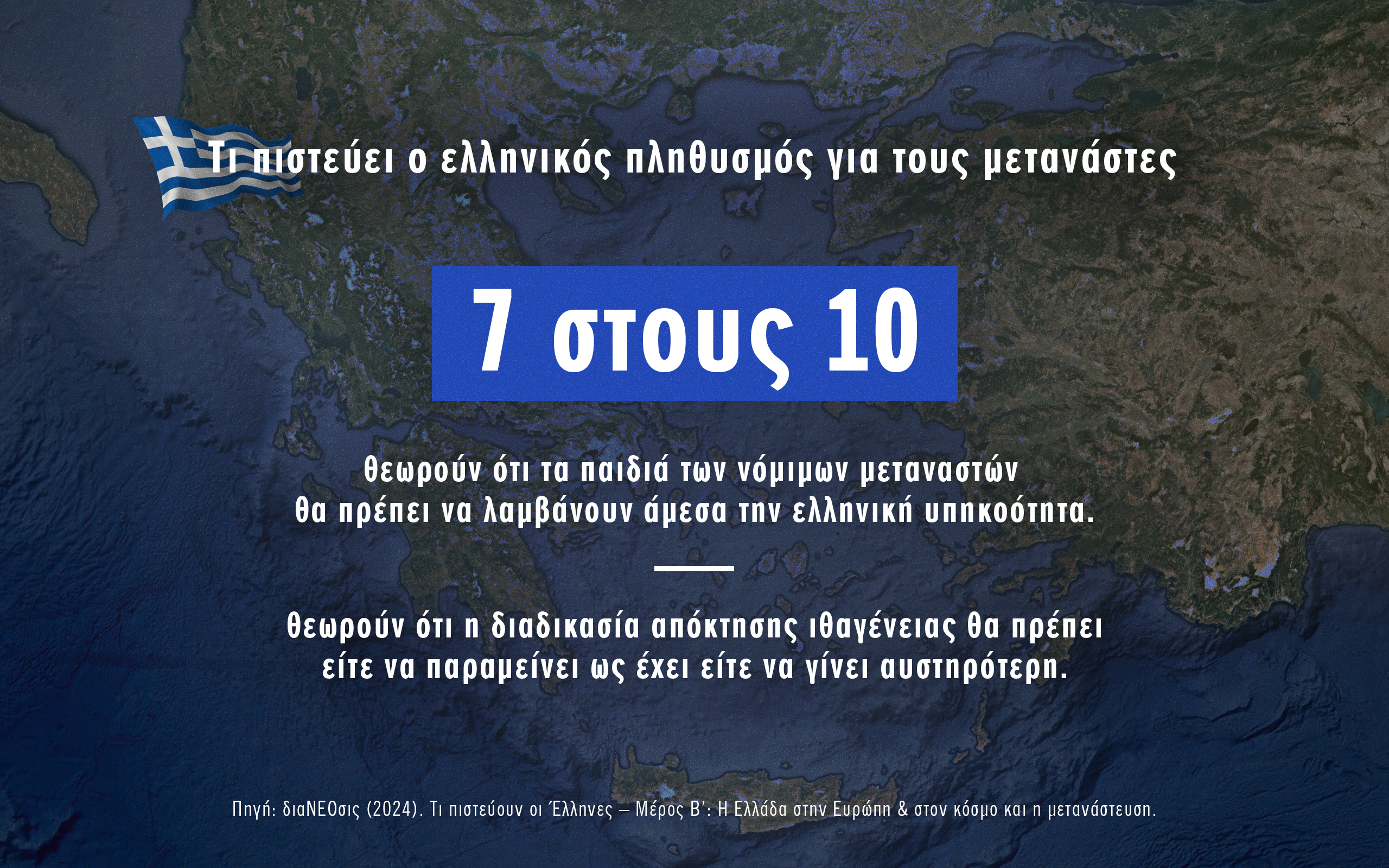 Ποιοι, πόσοι και πόσο ενταγμένοι είναι οι μετανάστες στην Ελλάδα-4