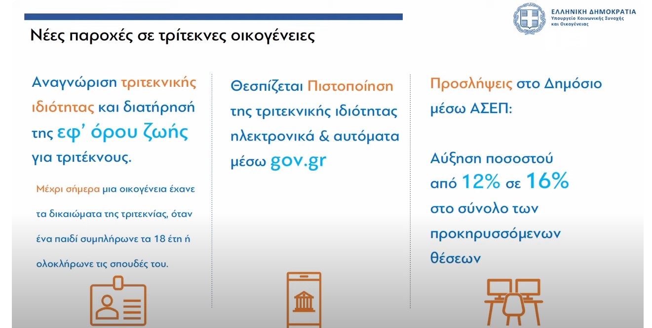 Οι παρεμβάσεις για εργασία, δημογραφικό και οικογένειες: Τι αλλάζει, πόσο αυξάνονται τα επιδόματα-2