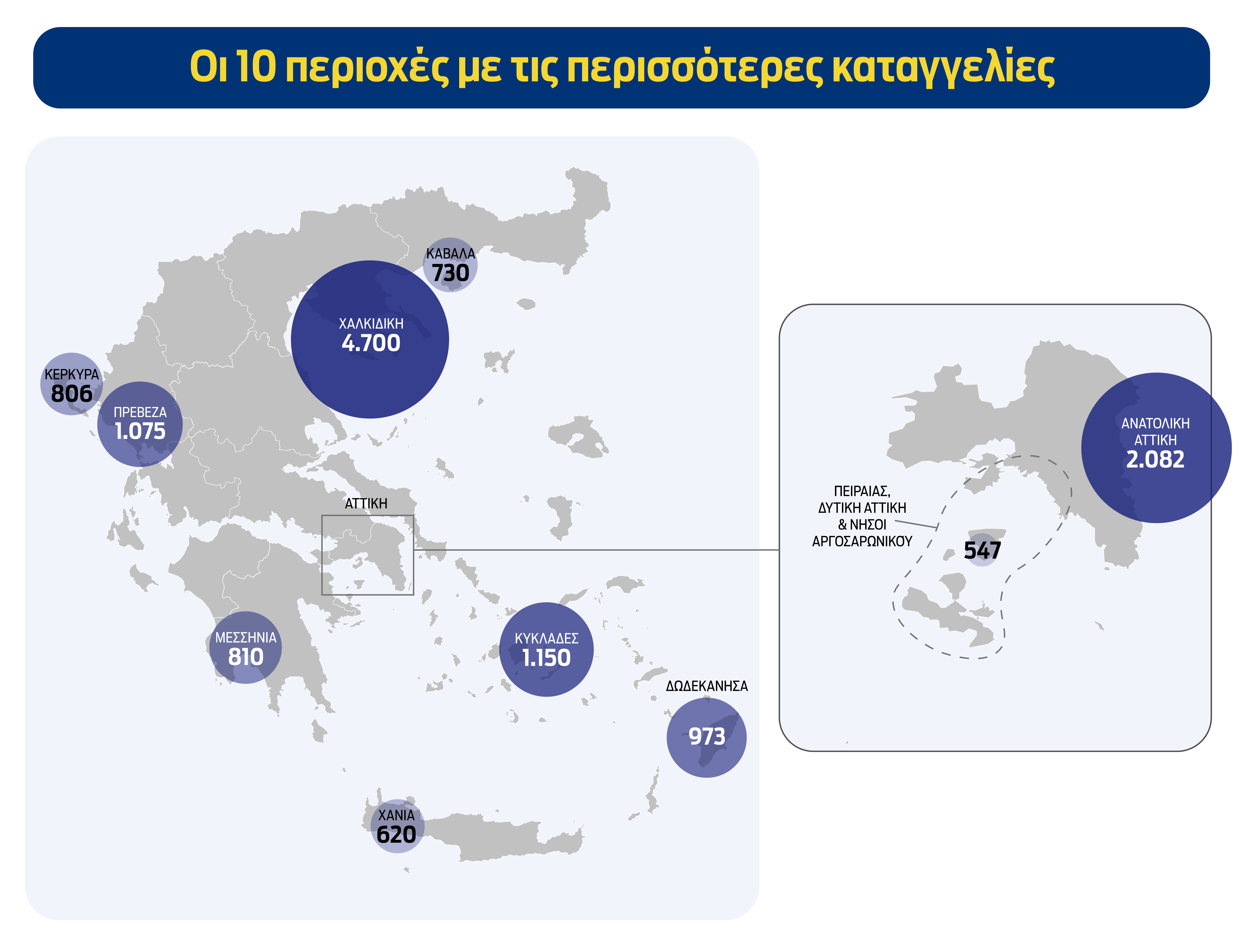 MyCoast: Ο χάρτης των καταγγελιών, οι πρωταθλητές των προστίμων και τα λουκέτα του καλοκαιριού-2