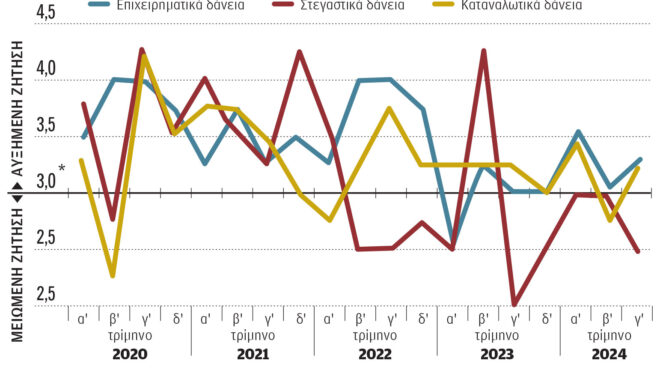 επιχειρήσεις-και-ι-χ-στηρίζουν-την-πισ-563274742