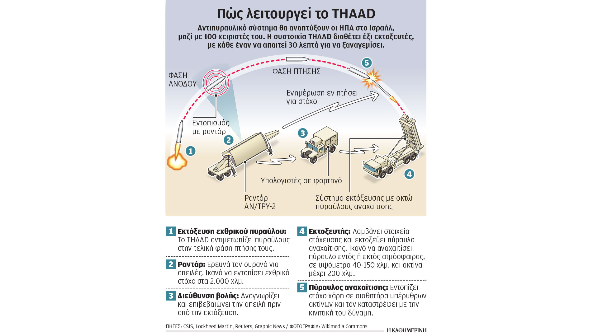 αμερικανικό-τελεσίγραφο-προς-το-τελ-α-563274508