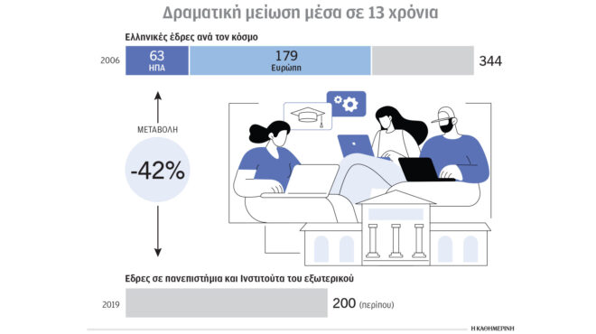 υπ-εξωτερικών-σχέδιο-για-τις-ελληνικέ-563290429