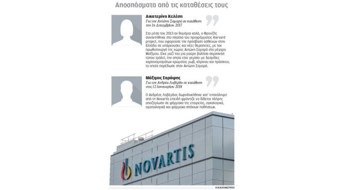 βγήκαν-οι-κουκούλες-στη-novartis-στο-φως-κελ-563290270