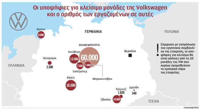 η-volkswagen-βάζει-λουκέτο-σε-τρία-εργοστάσια-σ-563296885