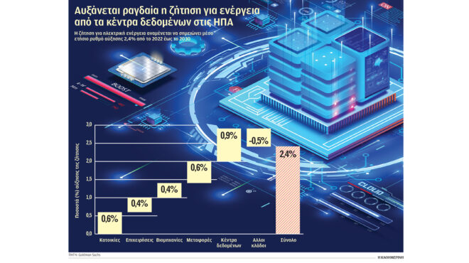 ξαφνικός-έρωτας-με-την-πυρηνική-ενέργ-563282440