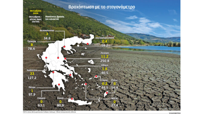 φθινόπωρο-έχουμε-μόνο-στο-ημερολόγιο-563300761