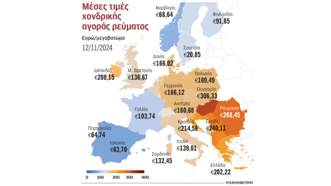 απότομο-άλμα-στις-τιμές-ρεύματος-563318779